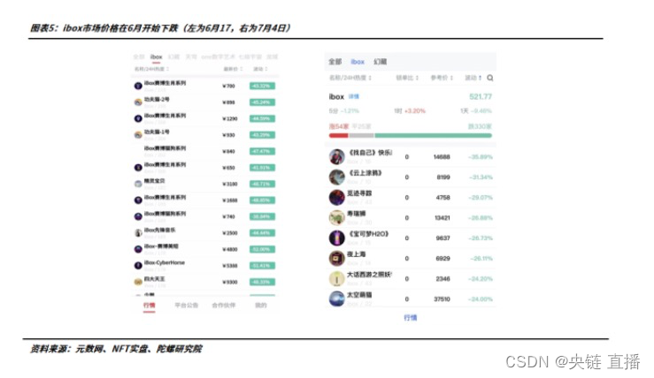 MyBtc数字资产交易平台诈骗_唐冠数字平台诈骗_皇家资产诈骗图片