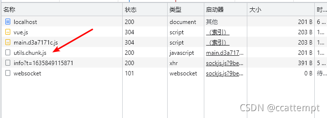 预加载