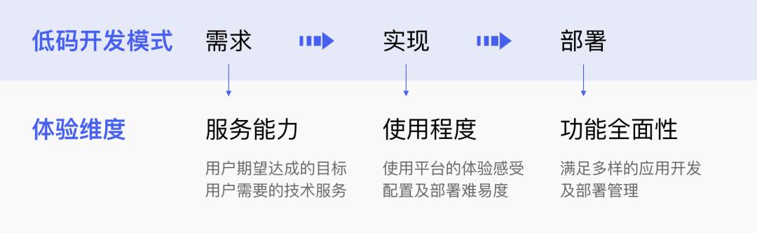 ここに画像の説明を挿入