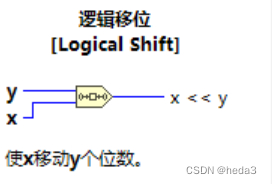 LabVIEW进行MQTT通信及数据解析