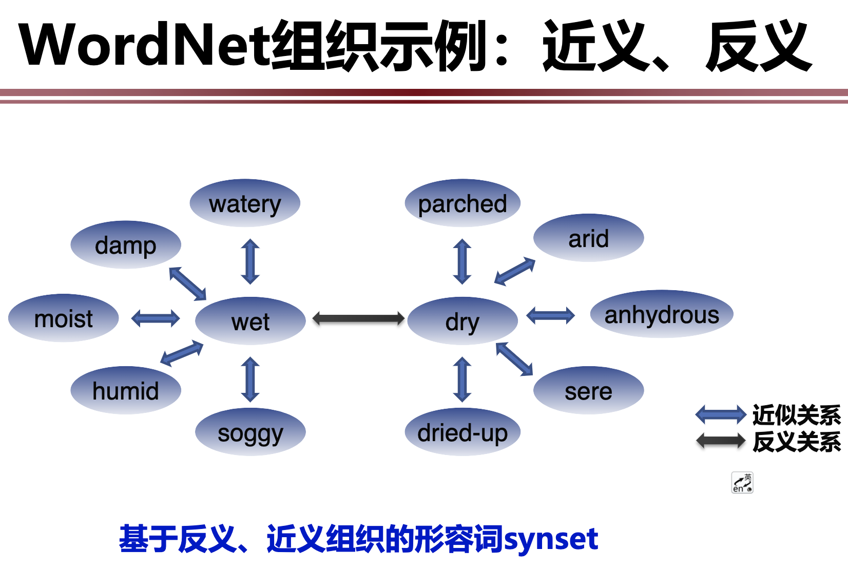 watermark,type_d3F5LXplbmhlaQ,shadow_50,text_Q1NETiBA5Yqq5Yqb5a2m5Lmg5LitLi4uLg,size_20,color_FFFFFF,t_70,g_se,x_16