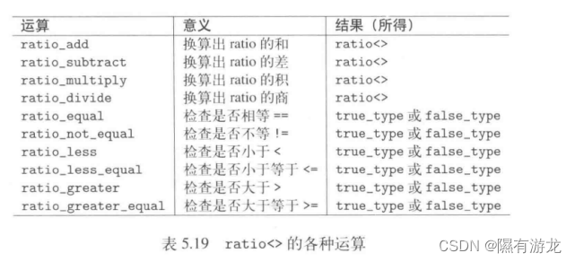 ここに画像の説明を挿入