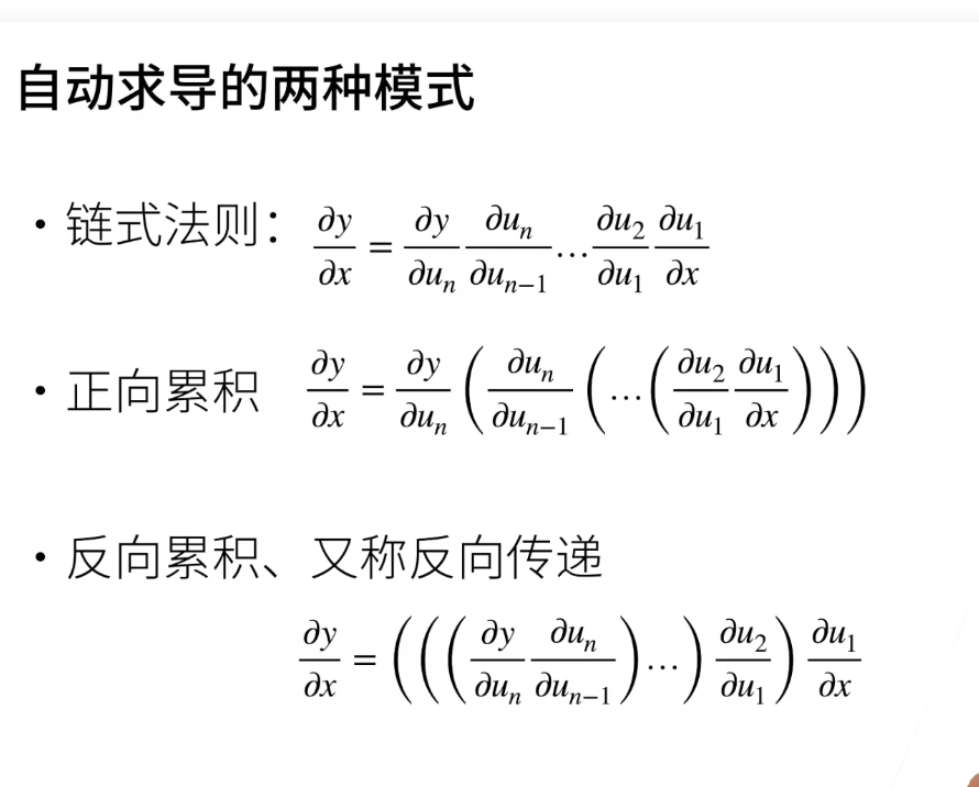 fig5-14