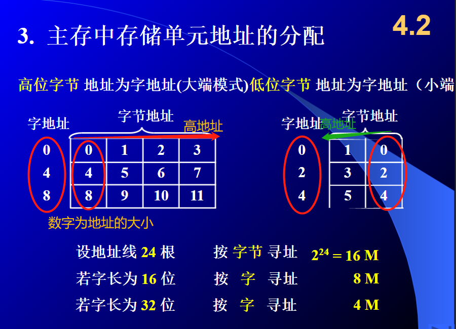 watermark,type_d3F5LXplbmhlaQ,shadow_50,text_Q1NETiBA5Y5Yqb5b2T5aSn5L2s,size_20,color_FFFFFF,t_70,g_se,x_16