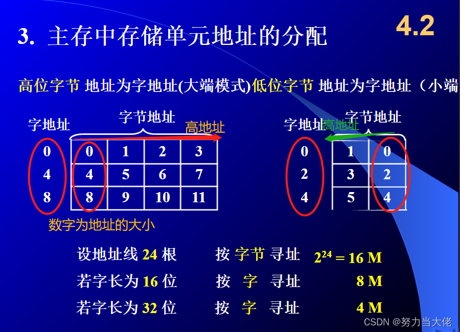 透かし,type_d3F5LXplbmhlaQ,shadow_50,text_Q1NETiBA5Yqq5Yqb5b2T5aSn5L2s,size_20,color_FFFFFF,t_70,g_se,x_16