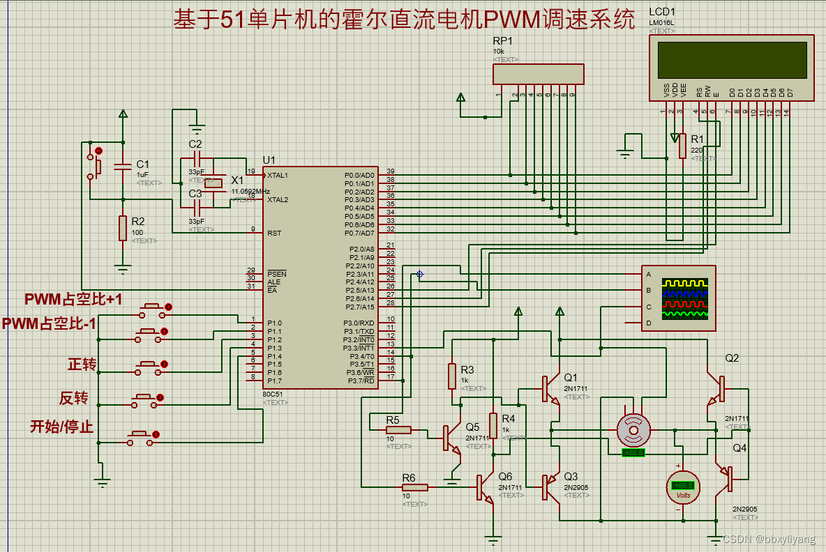 基于51单片机直流电机PWM调速液晶1602显示设计