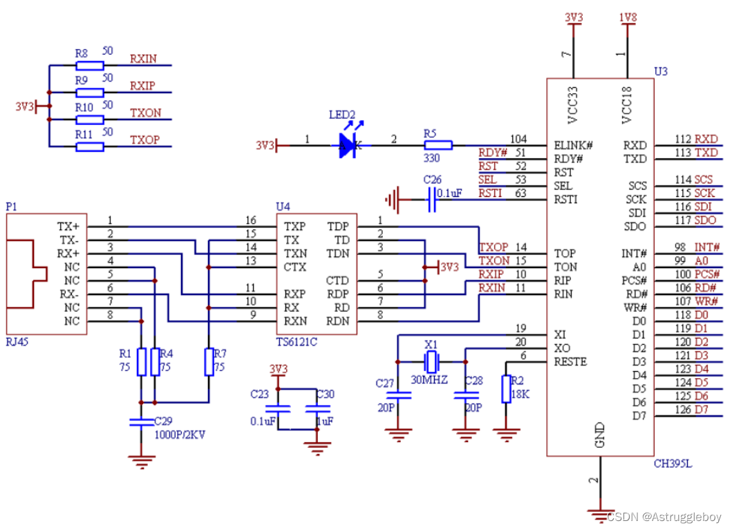 以太网协议栈芯片CH395介绍以及应用电路参考设计-CSDN博客