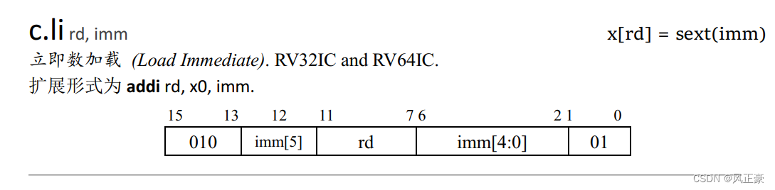 学习开发一个RISC-V上的操作系统（汪辰老师） — 一次RV32I加法指令的反汇编