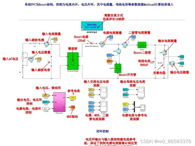 单向Boost PFC+全桥LLC串联谐振开关电源Matlab/simulink仿真模型