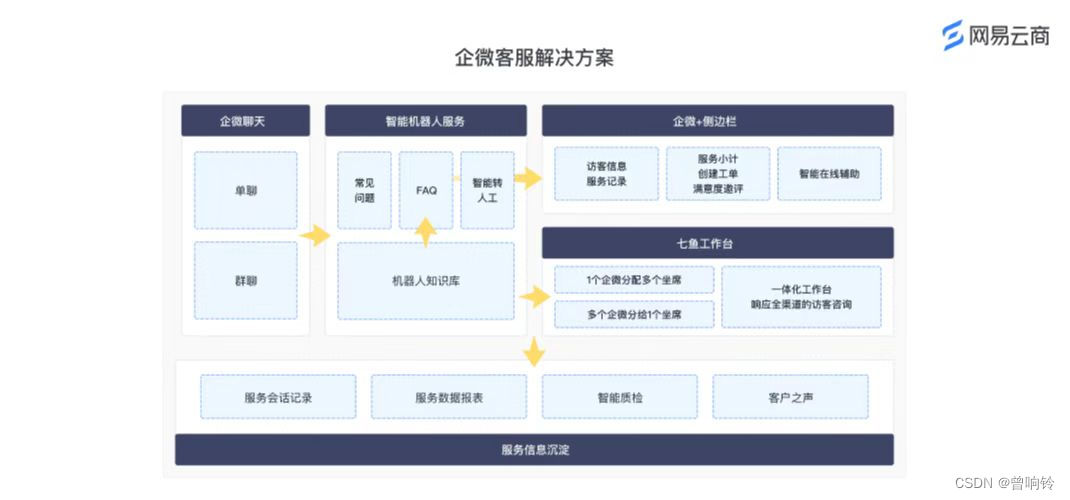史上最难618，公域遇冷、私域热