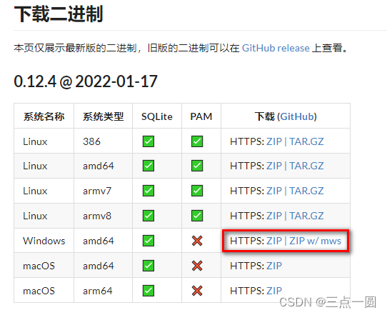 Windows系统对应的安装包下载地址