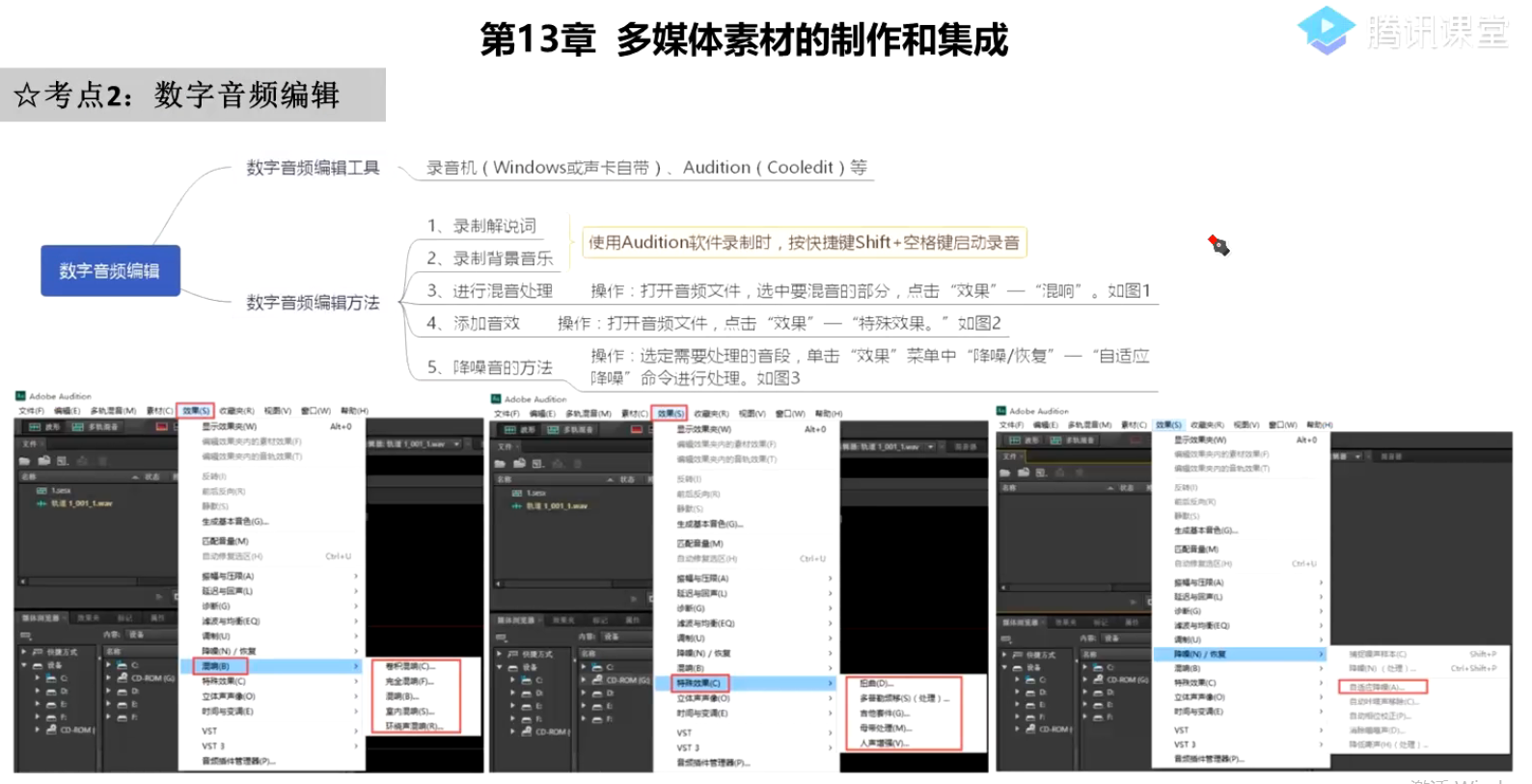 多媒体应用设计师 第15章 多媒体素材的制作和集成