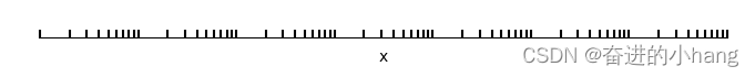利用python绘制对数坐标轴