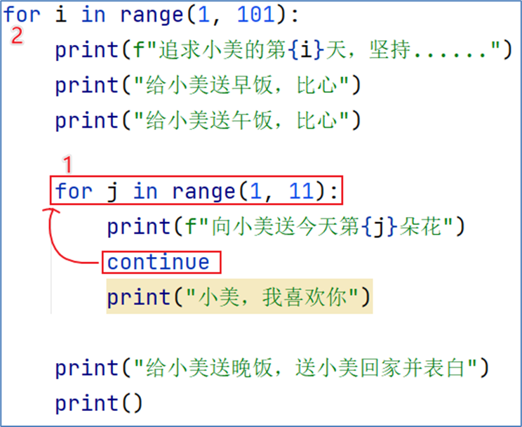 Python之循环语句