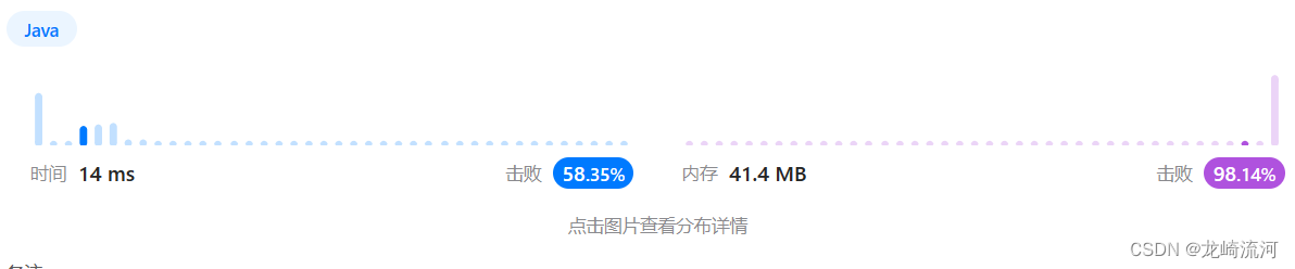 454. 四数相加 II 383. 赎金信 15. 三数之和 18. 四数之和