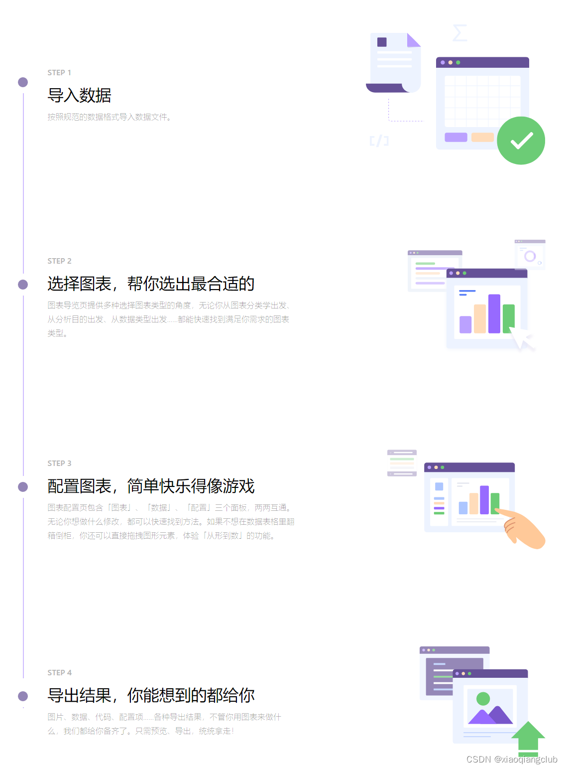 操作步骤