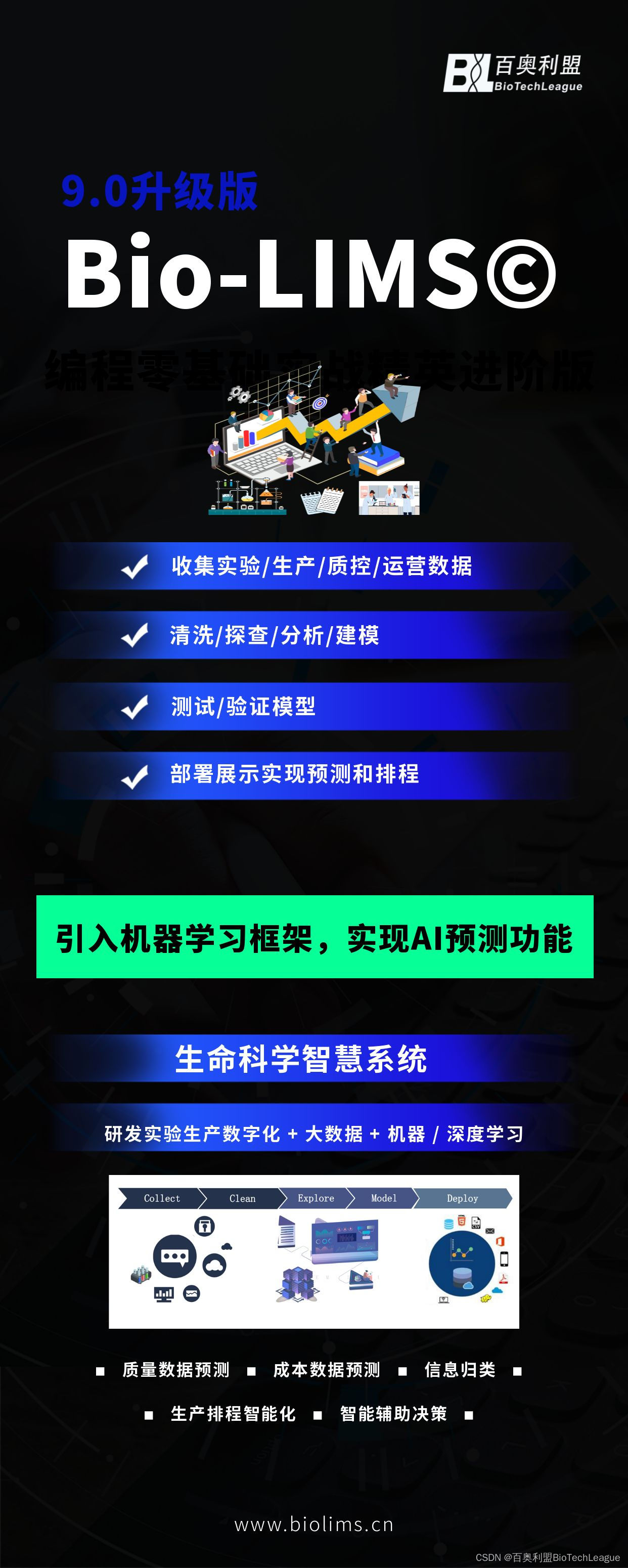 百奥利盟Bio-LIMS9.0新版本系统-LIMS实验室信息化管理解决方案_试验室信息化解决方案-CSDN博客