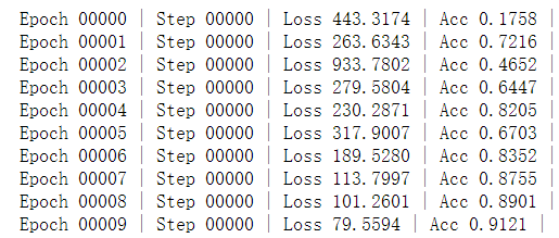 第七周.02.Tree LSTM代码讲解