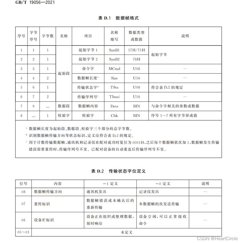 Android GB∕T 19056-2021 汽车行驶记录仪-定位性能测试