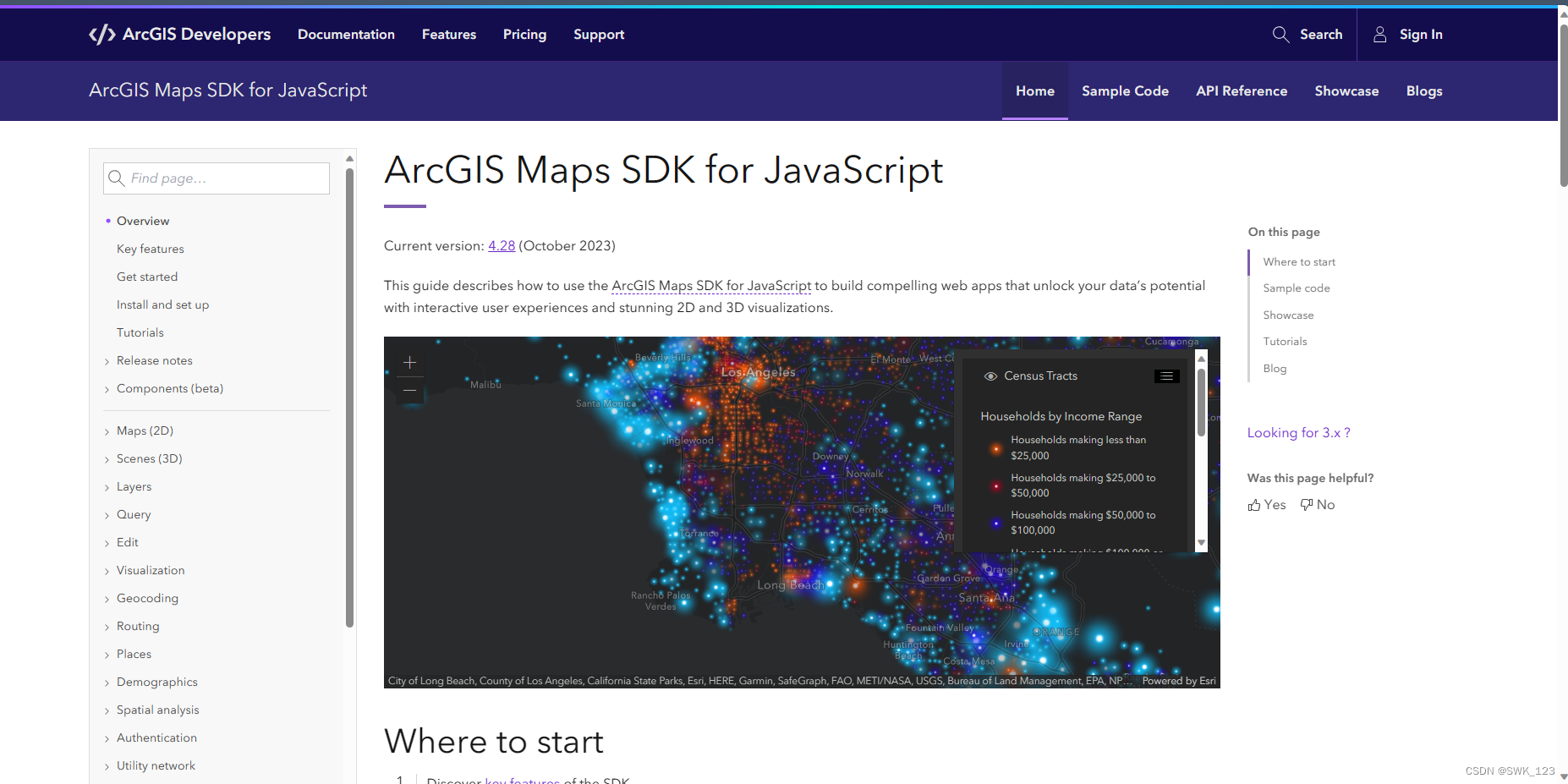 ArcGIS SDK