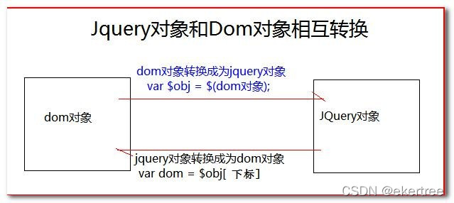 在這裡插入圖片描述