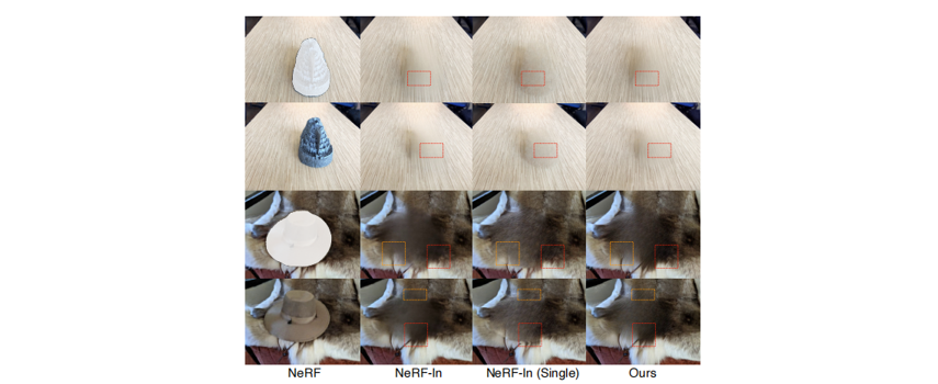 【三维编辑】SPIn-NeRF：多视图分割与感知修复（CVPR 2023）