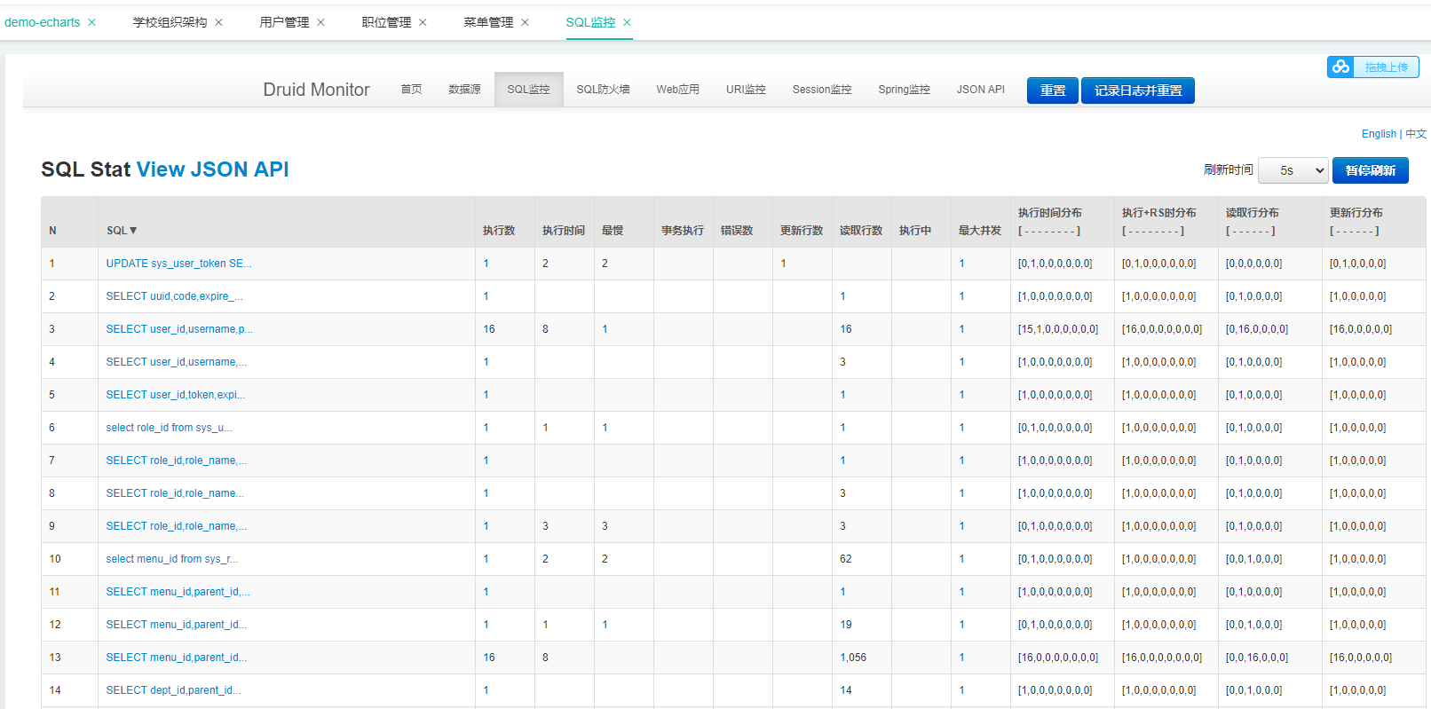 一个基于SpringBoot+vue的学生信息管理系统详细设计