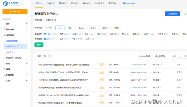 TOOM舆情分析和报告工具，大数据决策免费舆情监控辅助工具?