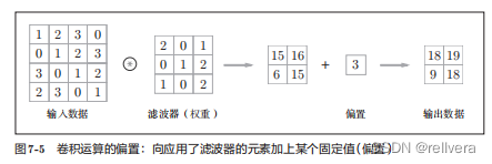 ここに画像の説明を挿入