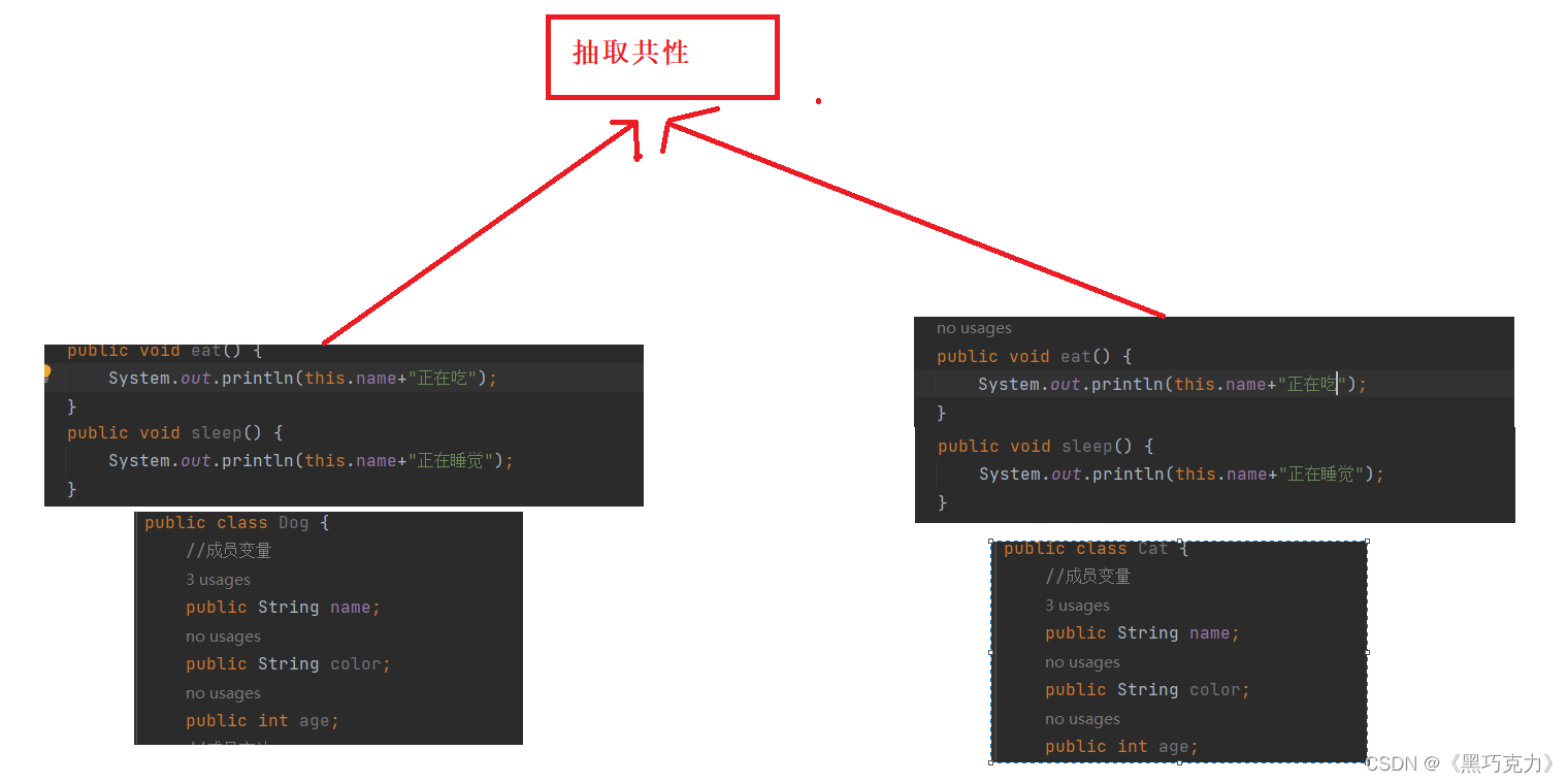 【Java SE】如何解读Java的继承和多态的特性？