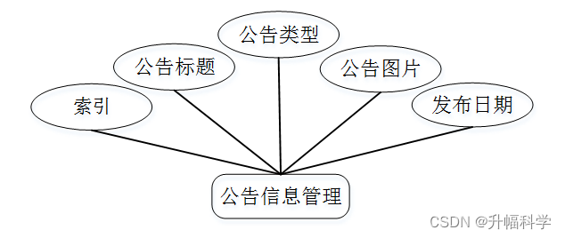 0e970e4ef35f4f05969d3dcd382919c2.png