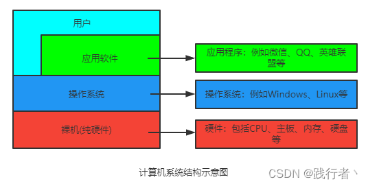 ここに画像の説明を挿入します