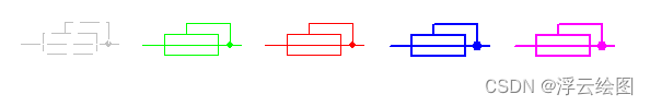 浮云E绘图之滑动电阻复合图元5种状态配置定义及展示效果