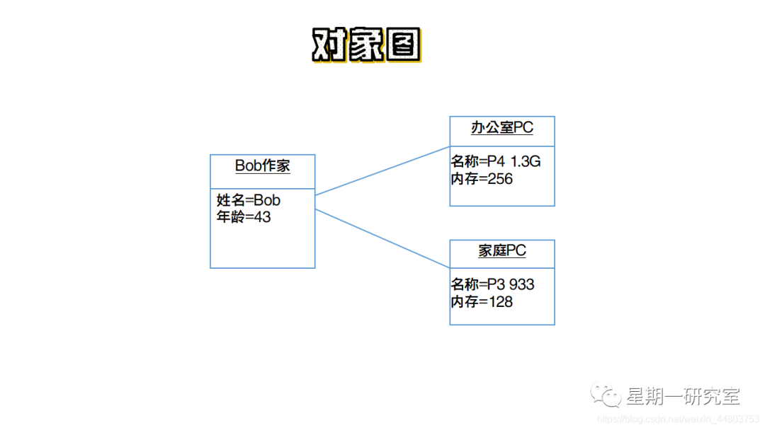 ここに画像の説明を挿入