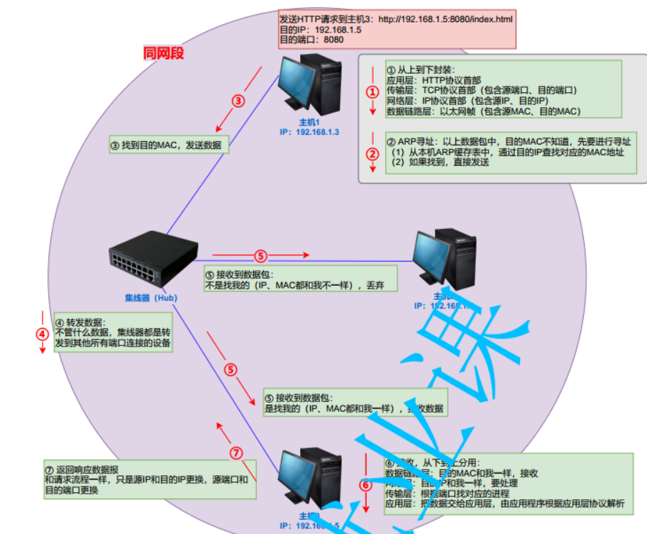 watermark,type_d3F5LXplbmhlaQ,shadow_50,text_Q1NETiBAbXVqaWFvbmlhbw,size_20,color_FFFFFF,t_70,g_se,x_16