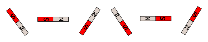 ▲ 图1.8 AB,AC,BC,BA,CA,CB依次通电磁铁所处稳态位置