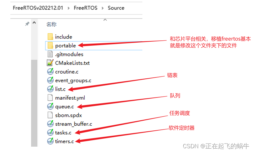 freertos源码下载和目录结构分析