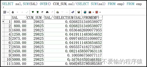 【SQL应知应会】分析函数的点点滴滴（二）