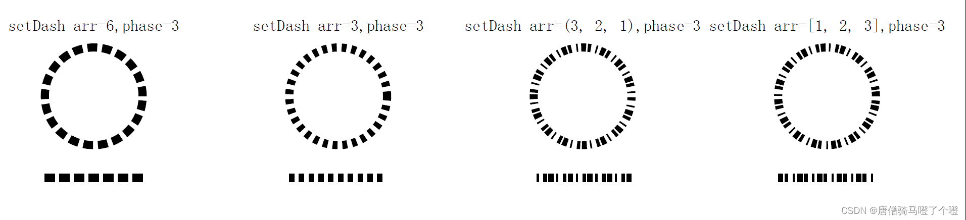 Python系列 之 ReportLab库 pdfgen模块Canvas对象绘制图形和文本-CSDN博客