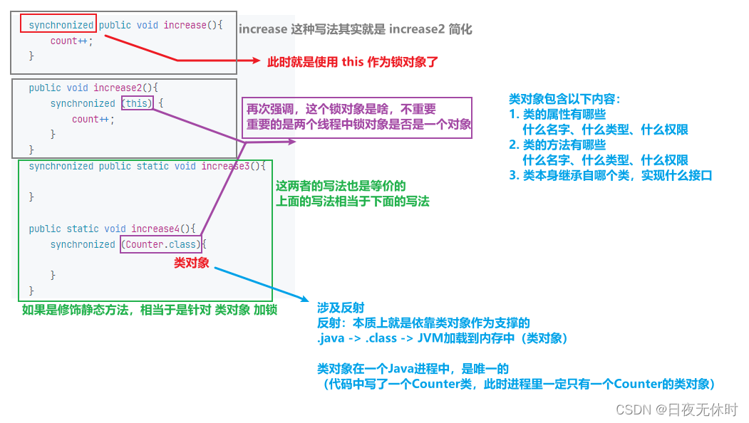 外链图片转存失败,源站可能有防盗链机制,建议将图片保存下来直接上传