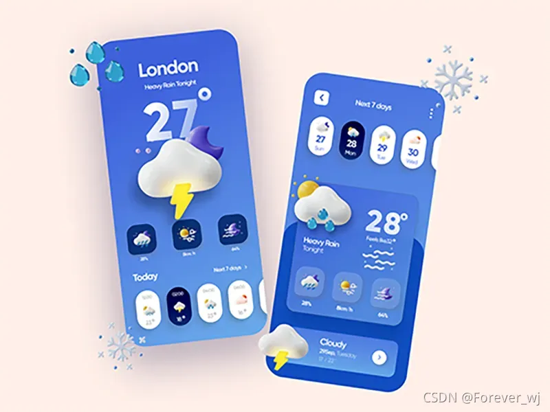 Weather App Design by Hadi Altaf 