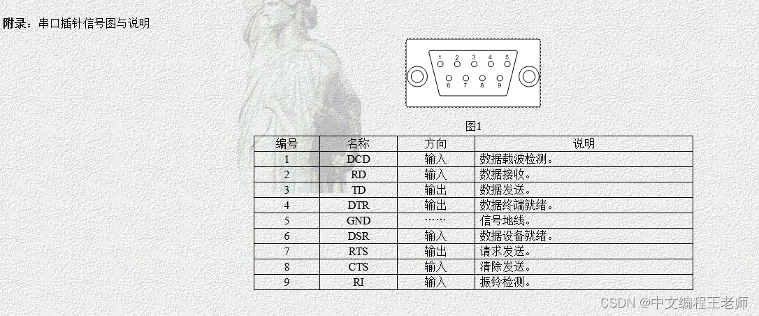 串行原理编程，中文编程工具中的串行构件，串行连接操作简单