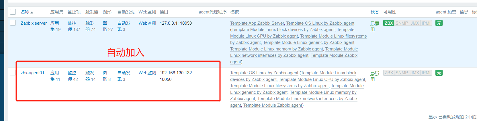 zabbix 监控系统_供天