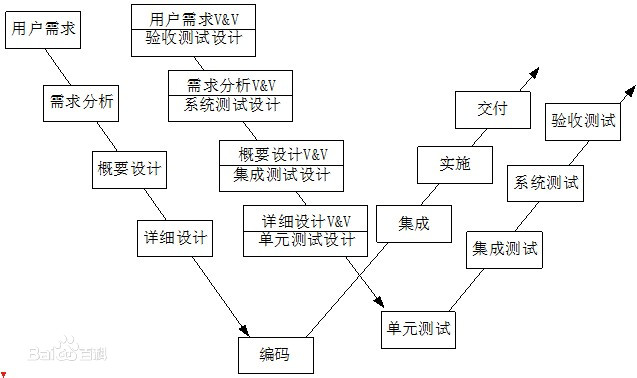 watermark,type_d3F5LXplbmhlaQ,shadow_50,text_Q1NETiBA5rGk5aeGNjY2,size_20,color_FFFFFF,t_70,g_se,x_16