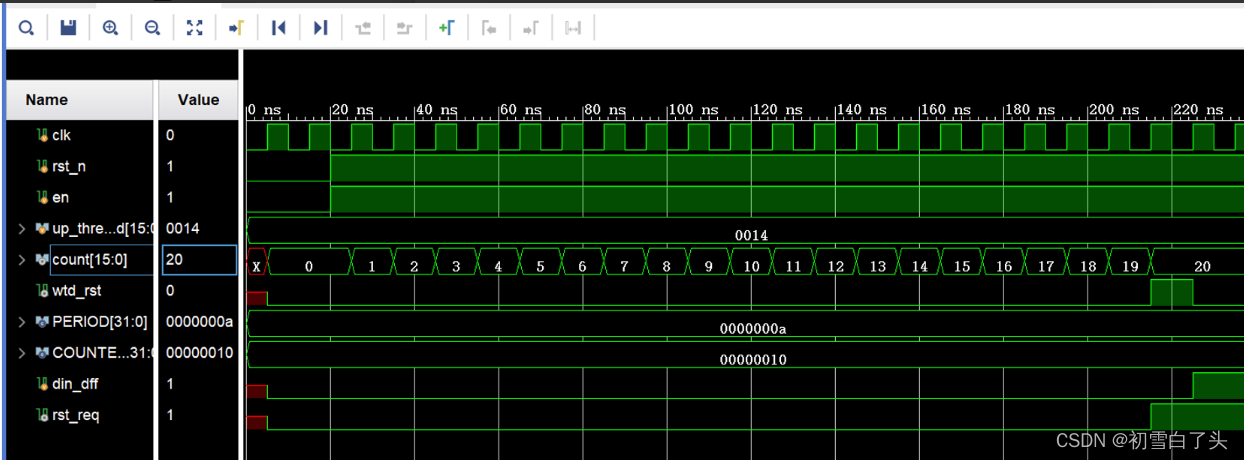 Verilog | 看门狗_verilog 看门狗-CSDN博客
