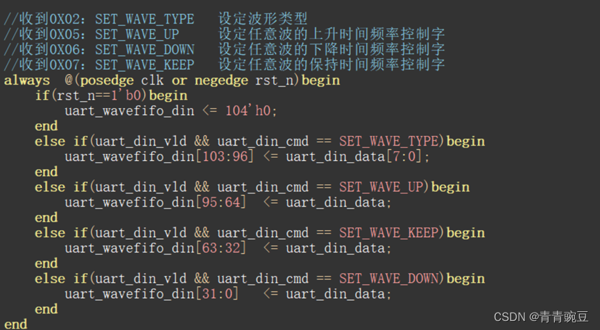 FPGA 20个例程篇：20.USB2.0/RS232/LAN控制并行DAC输出任意频率正弦波、梯形波、三角波、方波(四）