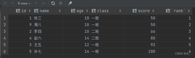 MySQL中使用ROW函数优化查询结果 第1张