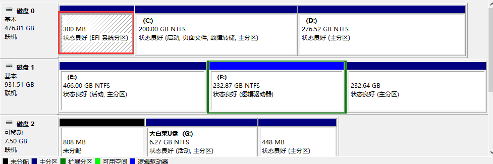 ubuntu引导删除+win10引导修复