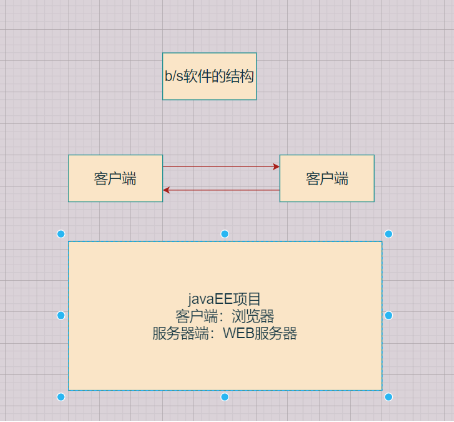 [外链图片转存失败,源站可能有防盗链机制,建议将图片保存下来直接上传(img-Ww1NTgBP-1649943639078)(.\image\image-20220410165112872.png)]