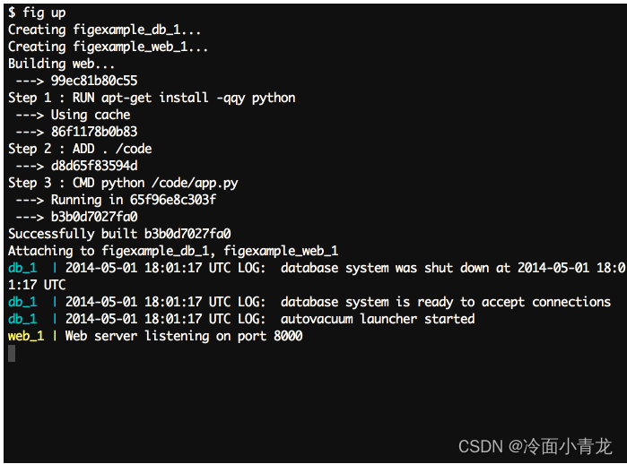 Docker的fig_docker figCSDN博客